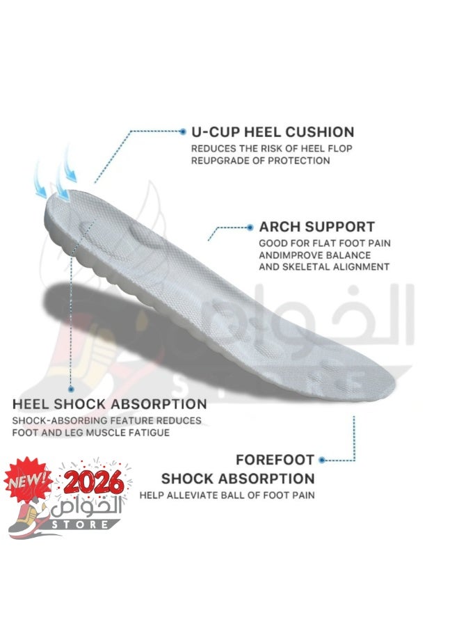 Dr. Joe Medical Brushes Meron Foam Flexible Shock Absorption Arch Support Insole for Running and Sports Shoes, Memory Foam 4D Cloud Technology Foot Insert, Breathable Soft Padded Comfortable Non Slip Shoe Insoles for Men and Women, U Shaped Heel Alignment Orthopedic Support Insert, Sweat Absorbing Honeycomb Design, Lightweight Durable Polyurethane Material, Suitable for Casual Shoes Boots Work Shoes Sneakers Slippers, Pain Relief Foot Cushion Insole for Daily Use, 1 Pack High Resilience Gel Padding Impact Protection, All Day Comfort Support for Plantar Fasciitis Heel Pain Arch Pain Flat Feet, Trim to Fit Universal Size Insert - Image 3